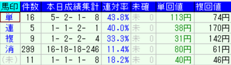 スクリーンショット 2023-01-07 19.30.23.png