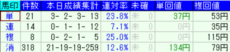 スクリーンショット 2023-01-09 20.18.03.png
