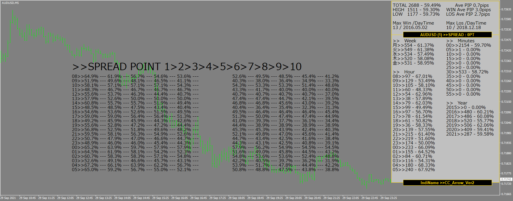 AUDUSD.png
