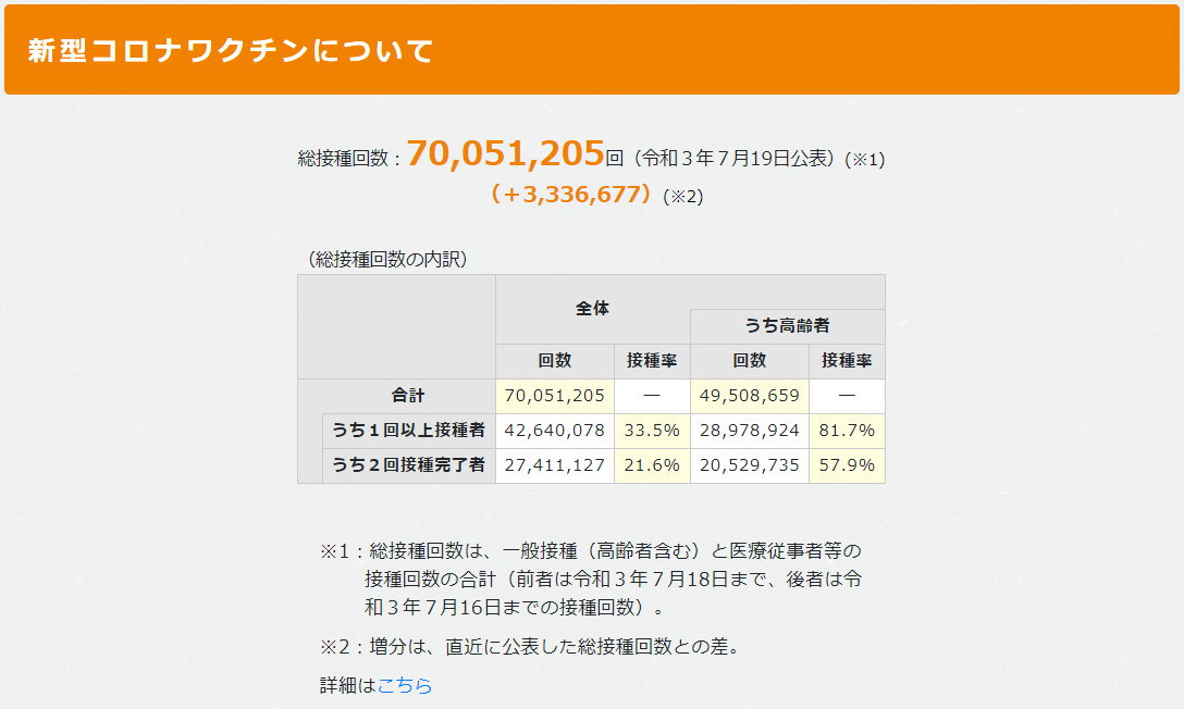 新型コロナワクチンについて令和3年7月19日.jpg