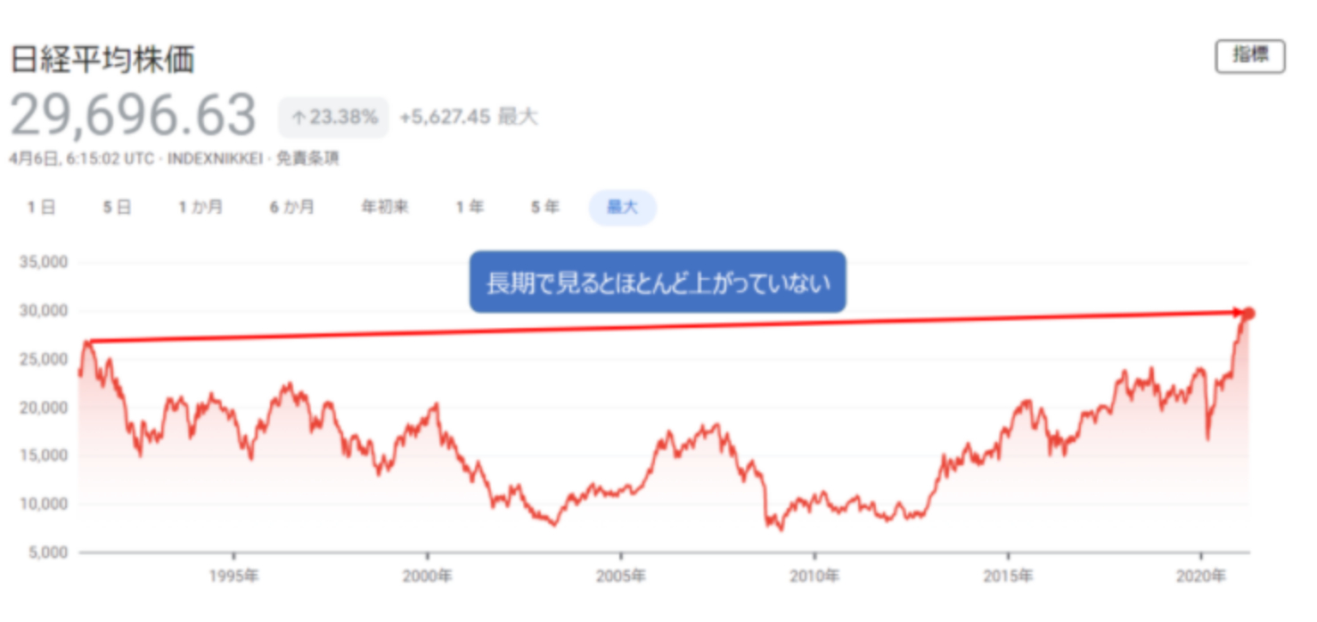 スクリーンショット 2022-03-22 9.02.34.png