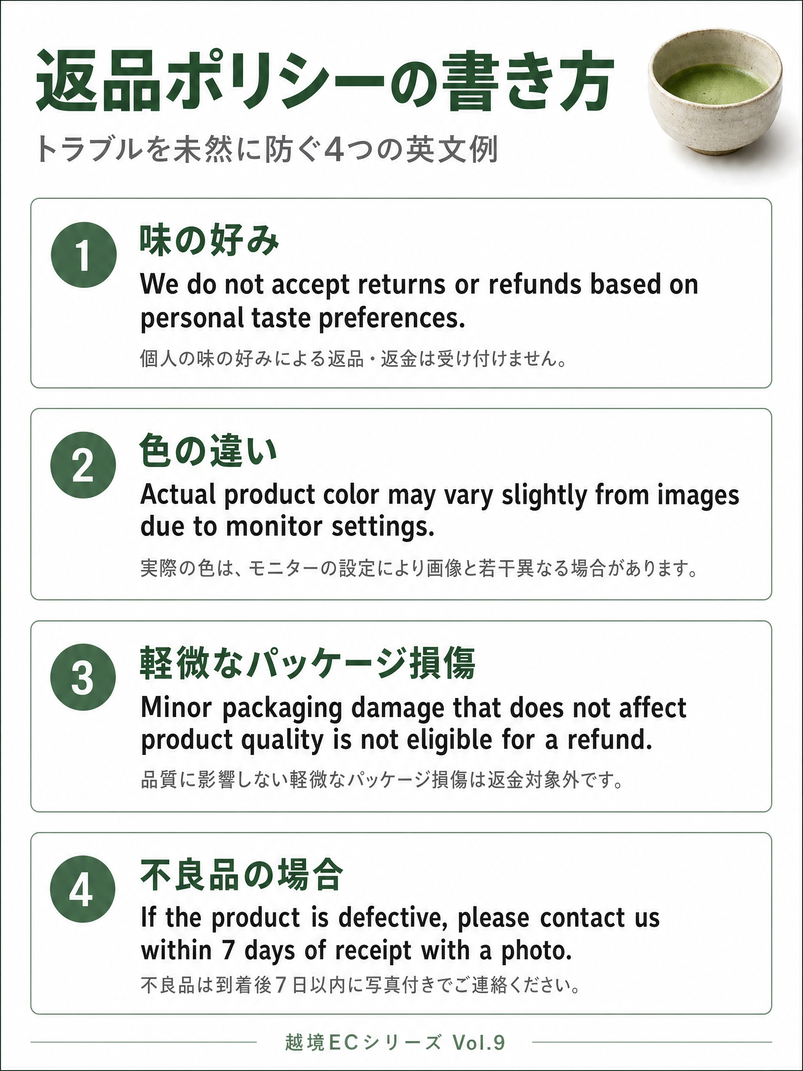 return_policy_infographic_v2.png