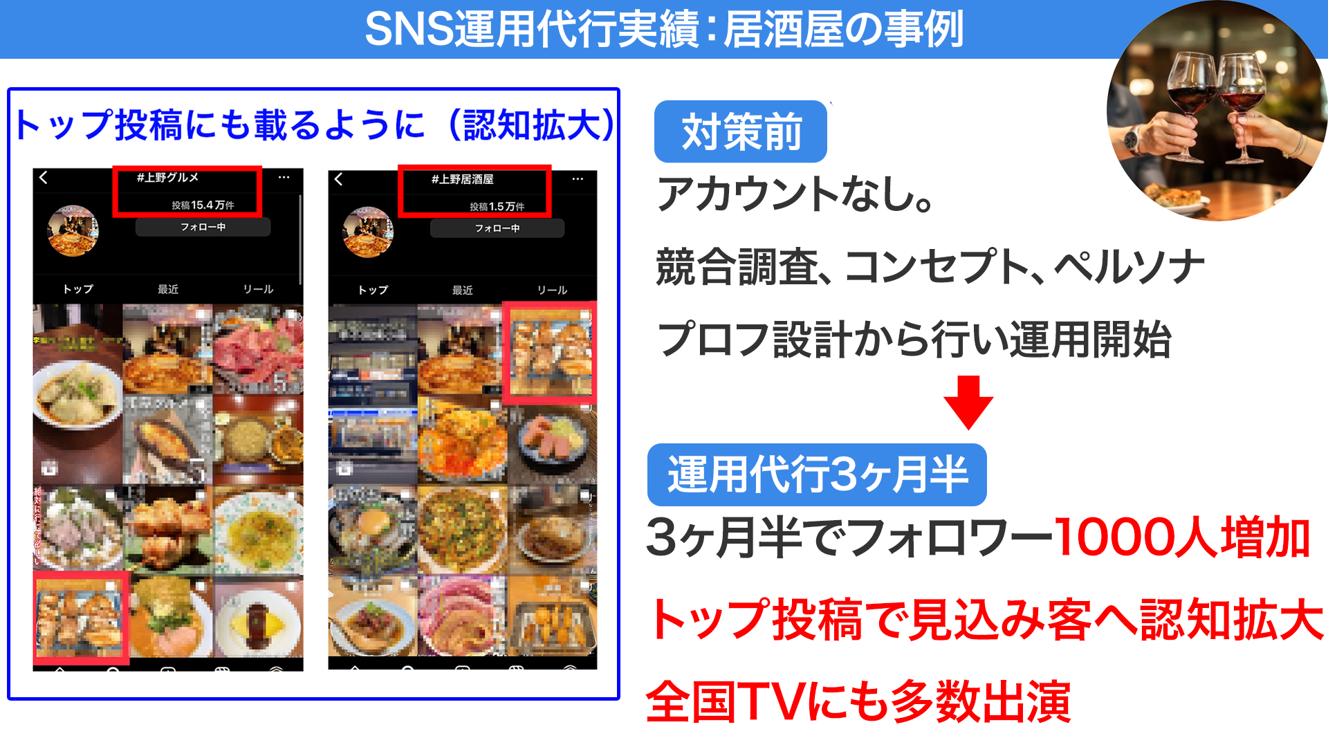 Ysns運用代行実績居酒屋2.png