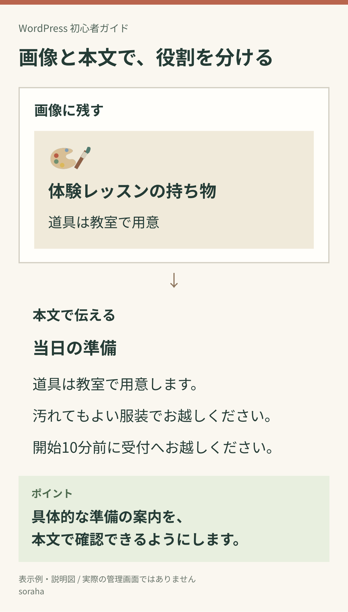 03-02-image-and-body.png