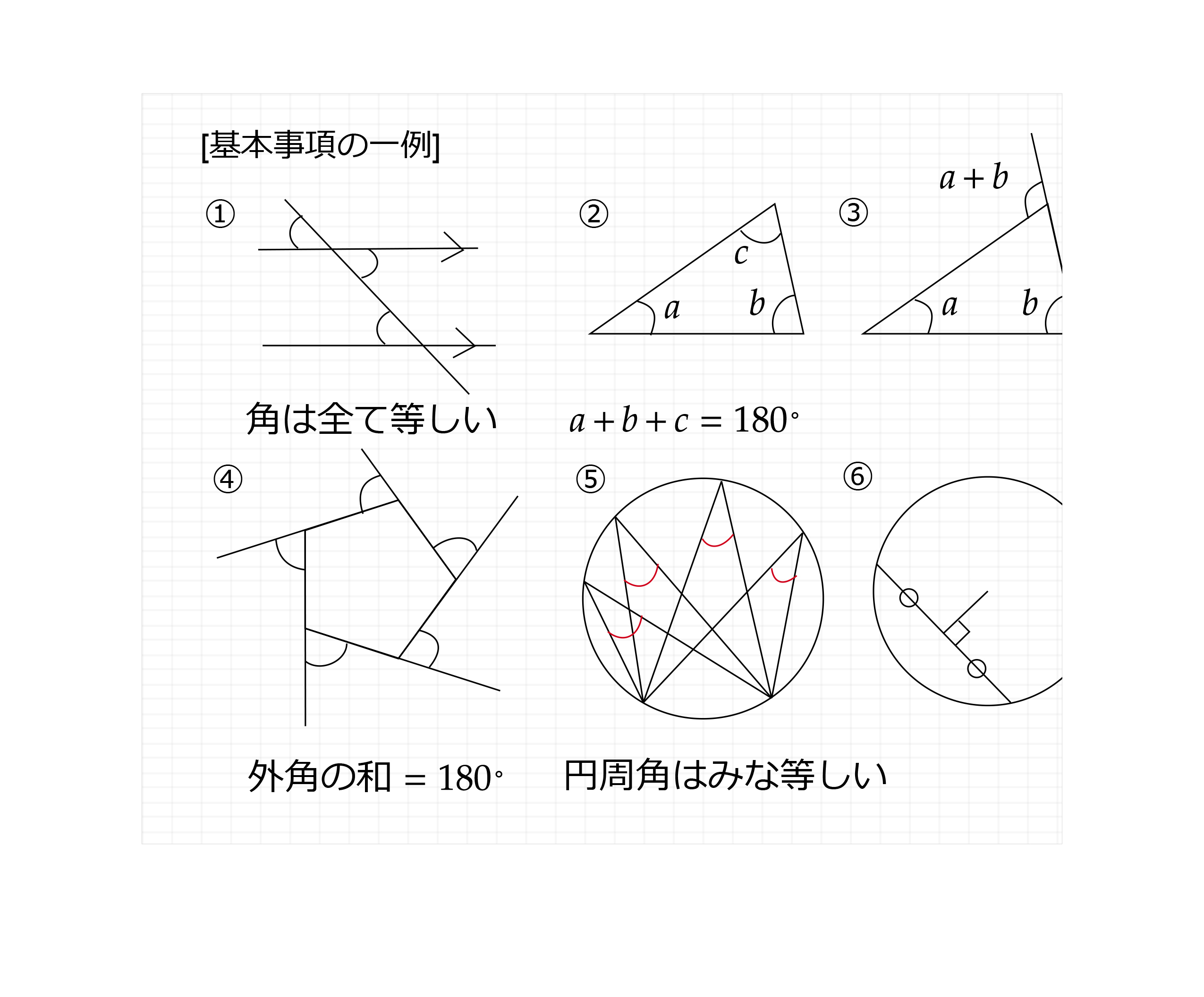 図形はどのように取り組むか➁.jpg