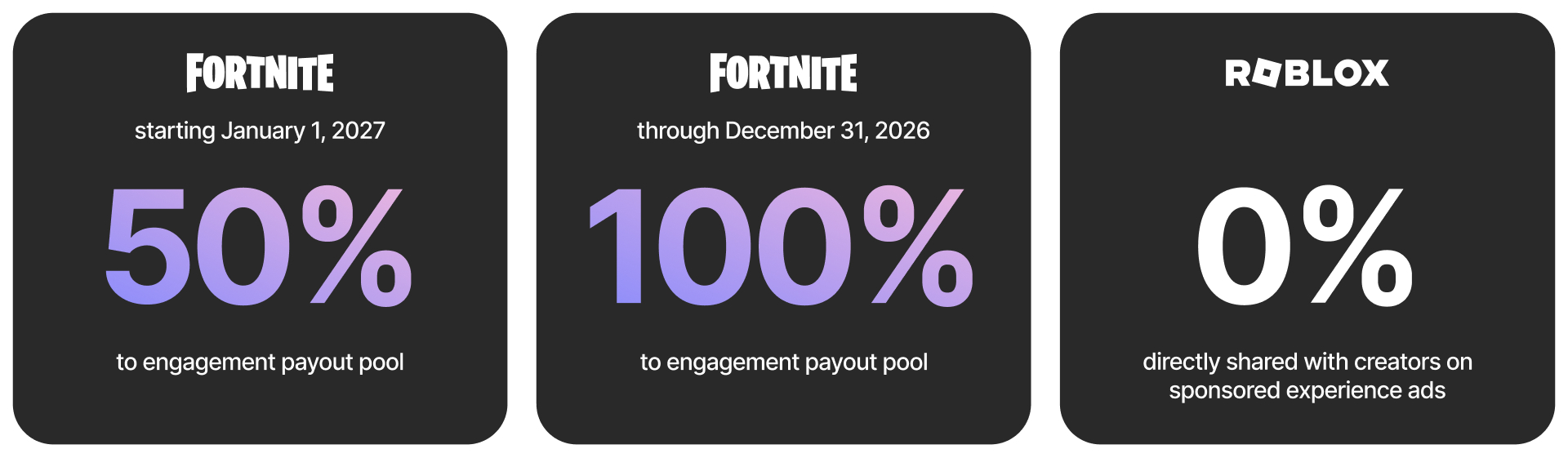 ExpDistribution_v7a.png
