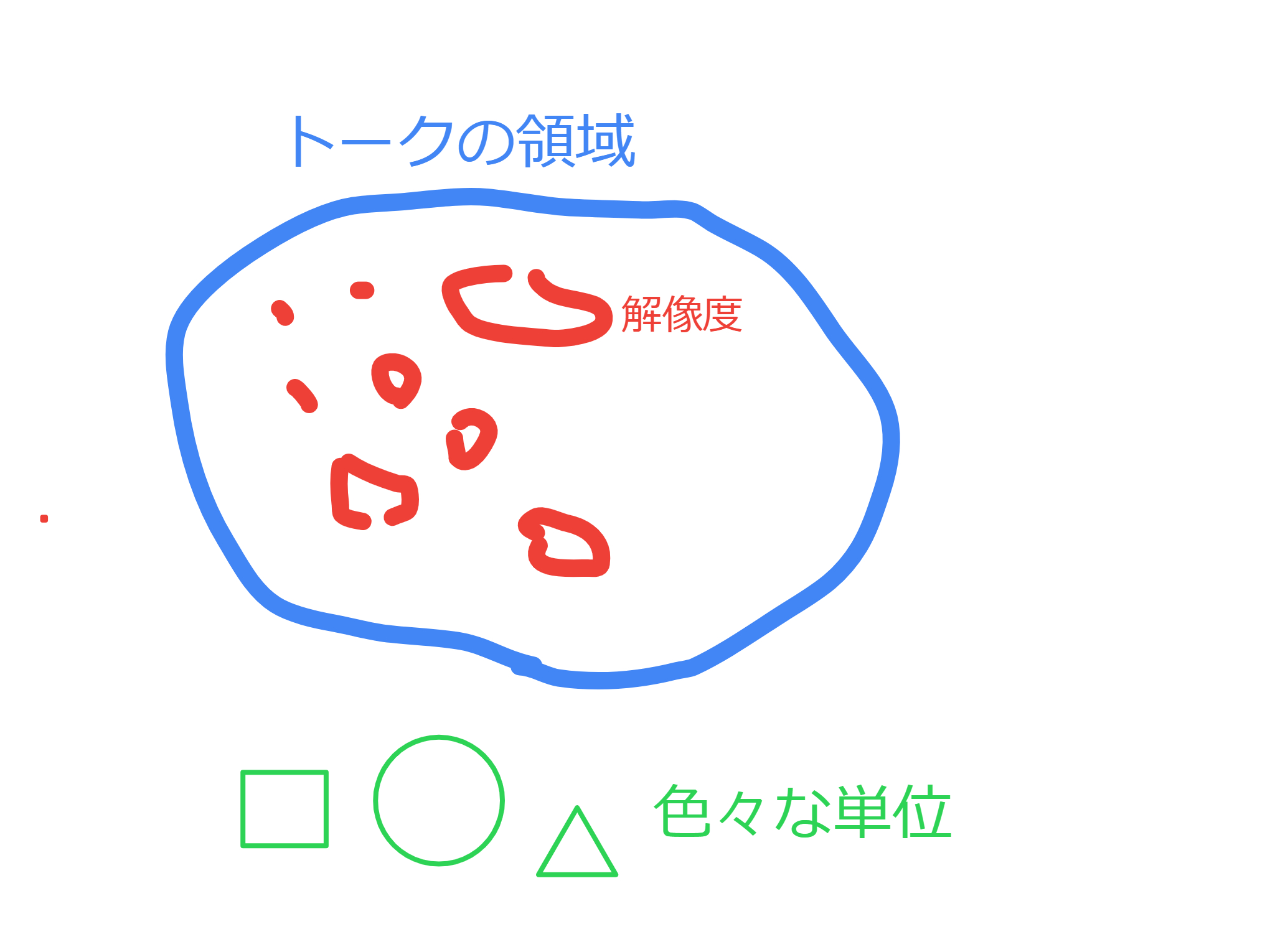 autodraw 2024_7_1 17_37_31.png