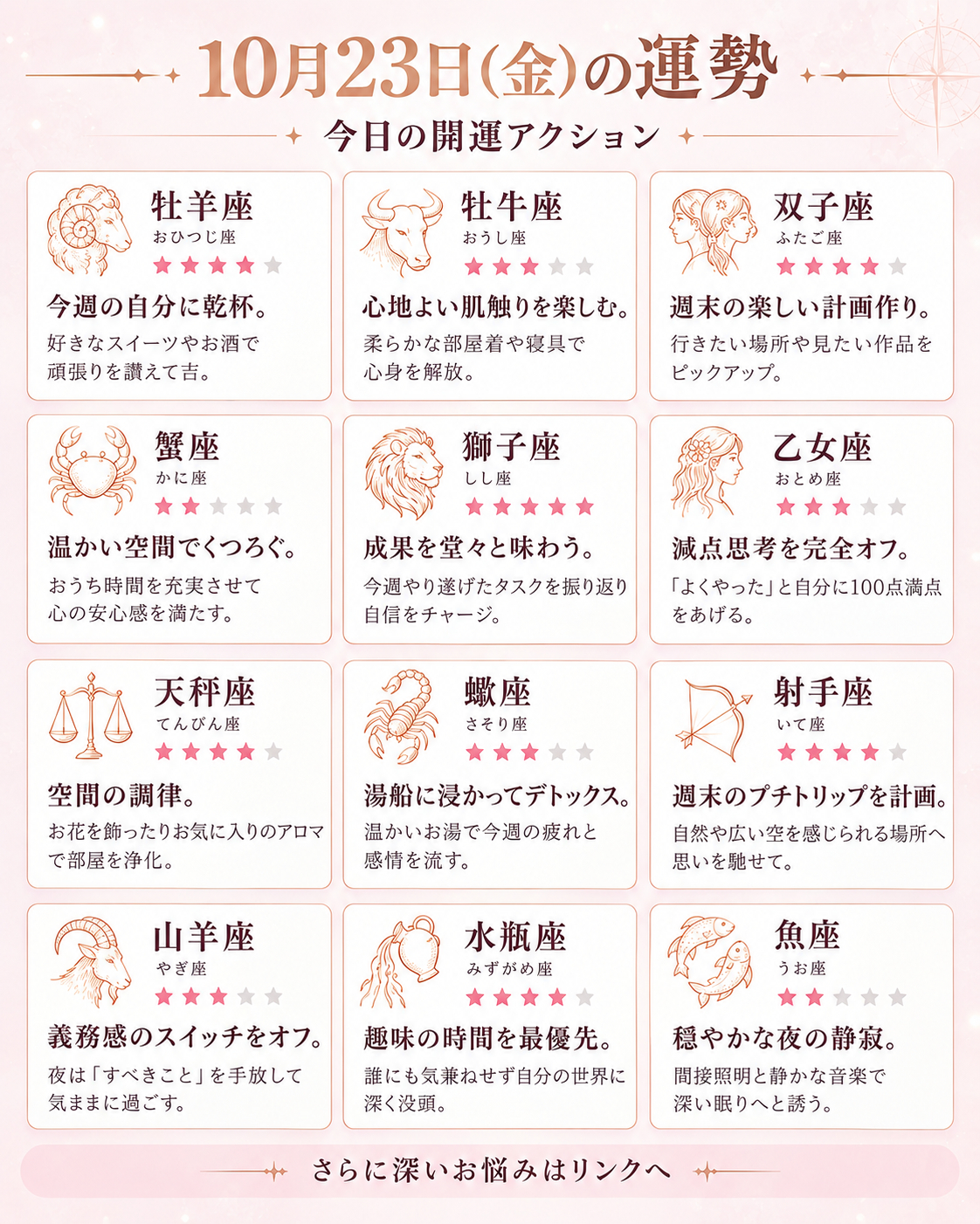 10月23日の星座運勢チャート.png