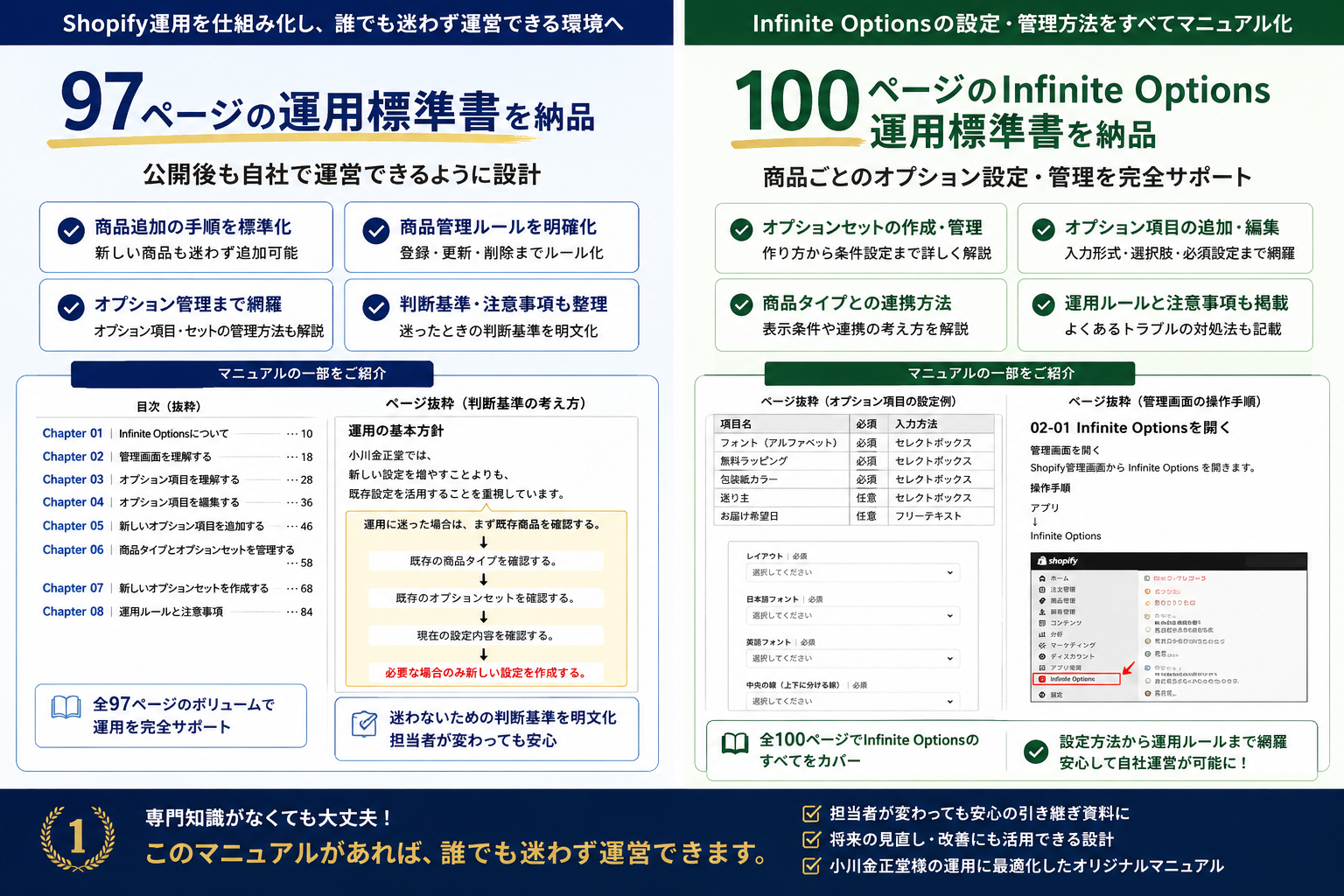 shopify-operation-manual-case-ogawa-kinseido.png