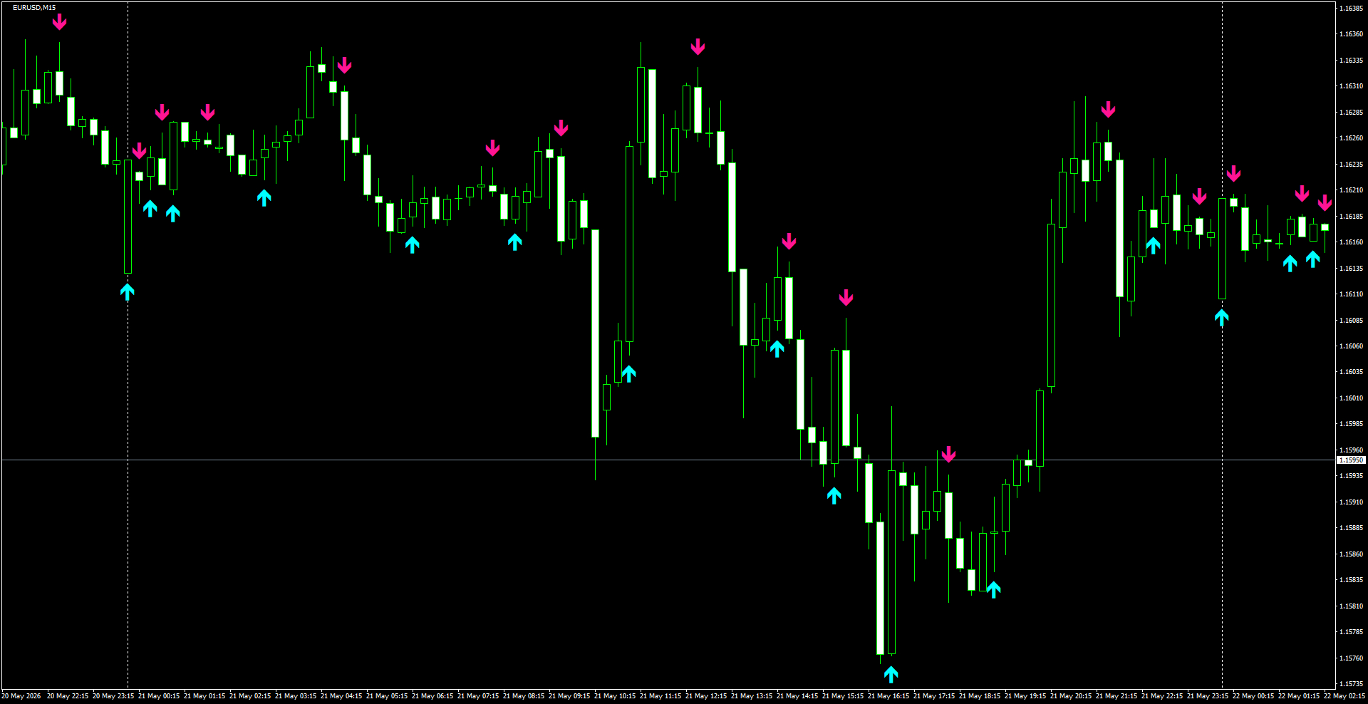 EURUSD(M15)_2026.05.22_200101.png