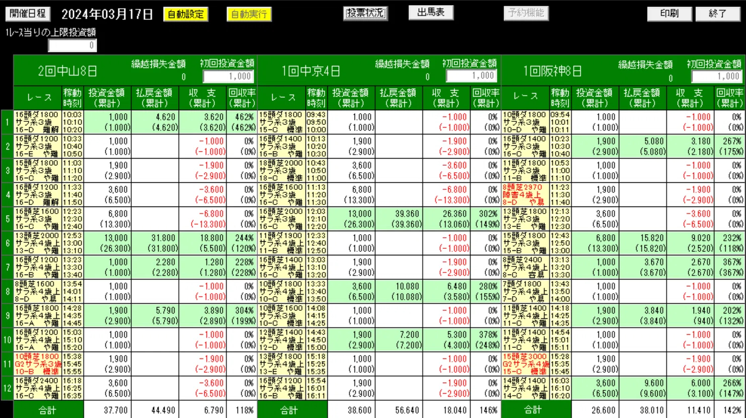 3.15収支.png