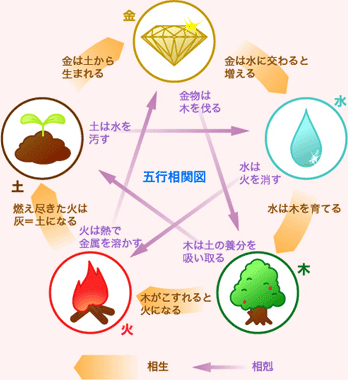 chart_2.gif