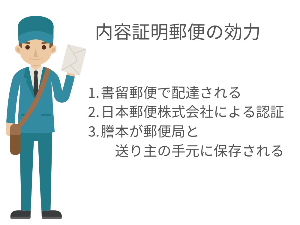 Certified-mail-naiyou-syoumei3.png