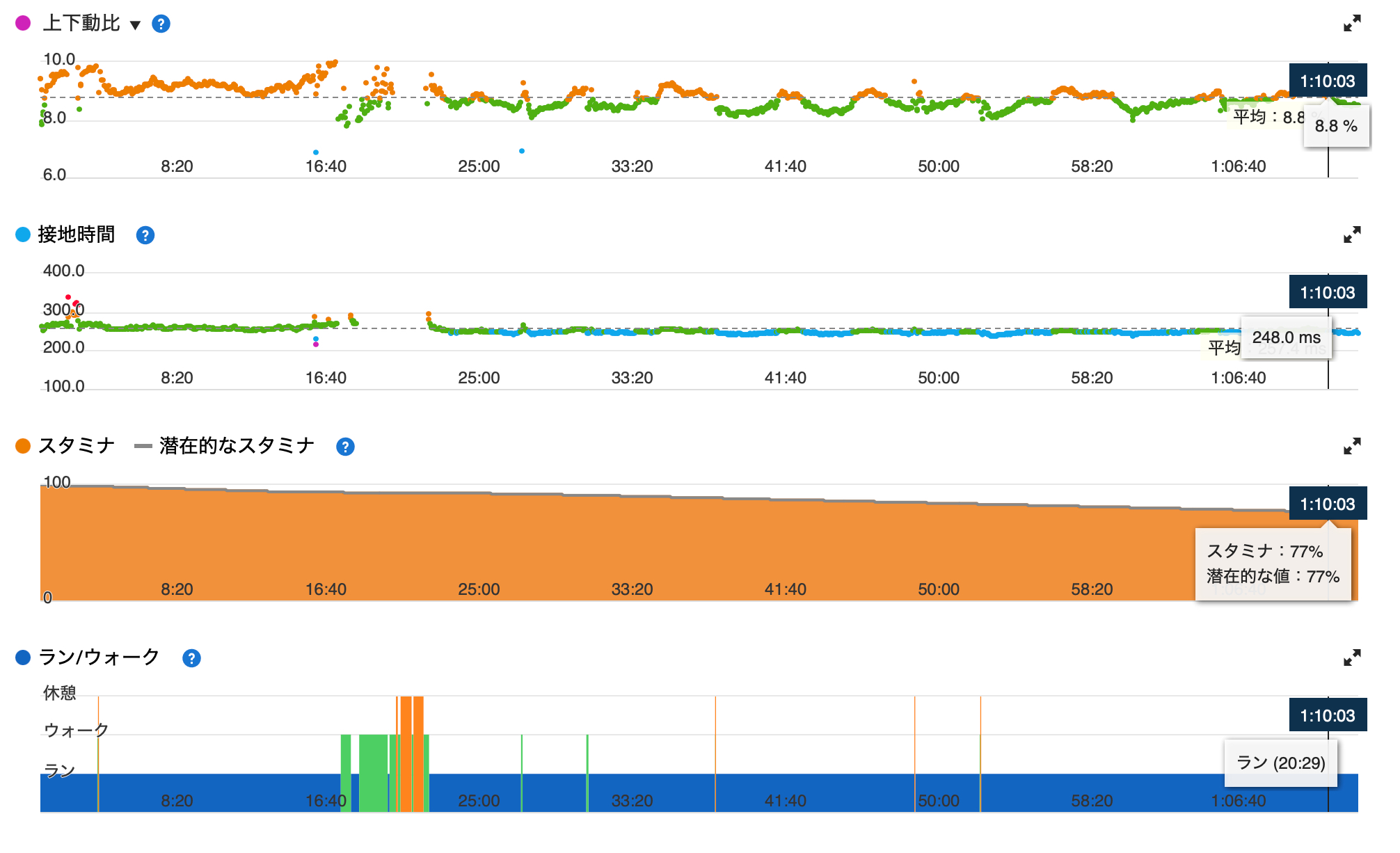 スクリーンショット 2025-03-23 21.36.29.png