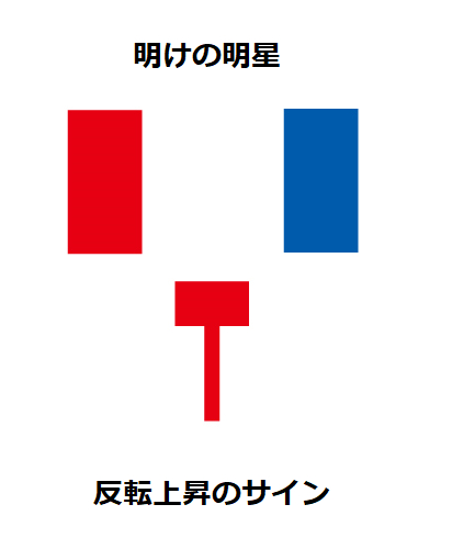 明けの明星.png