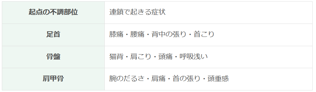 スクリーンショット 2025-12-20 152900.png