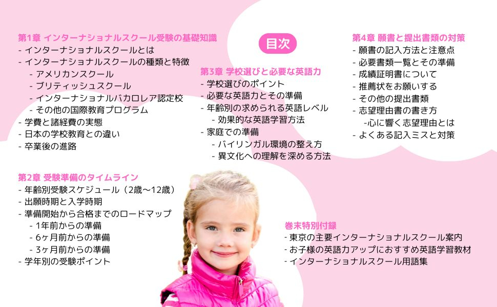 はじめてのインタナショナルスクール受験 (970 x 600 px) (3).jpg