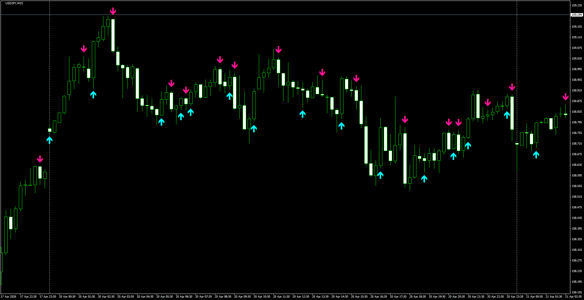 USDJPY(M15)_2026.04.21_195901.png