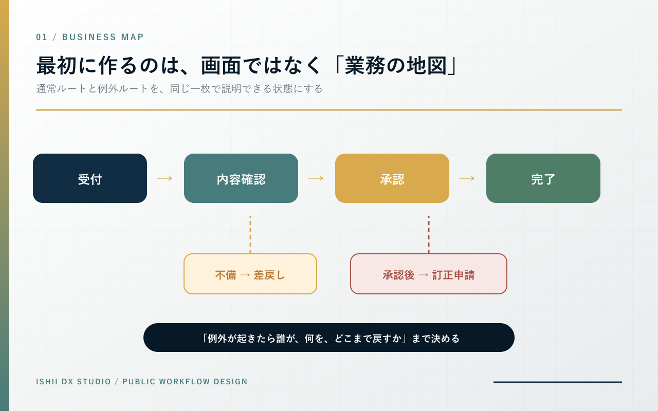 02-business-map.png