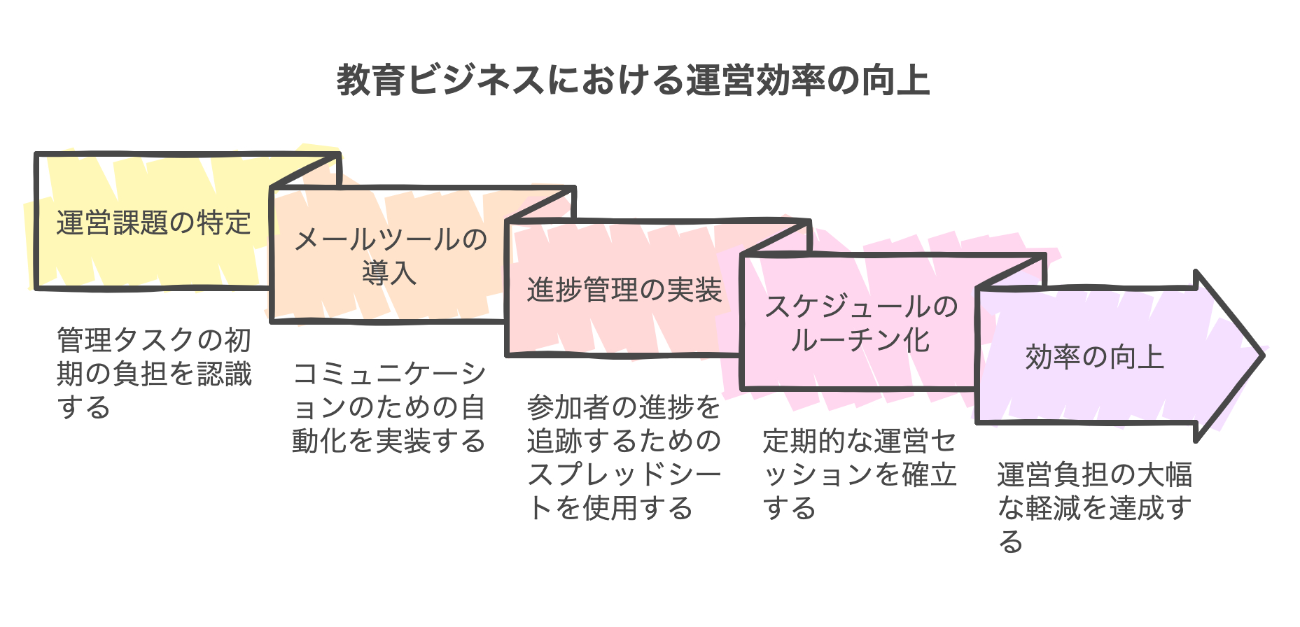 napkin-selection (3).png