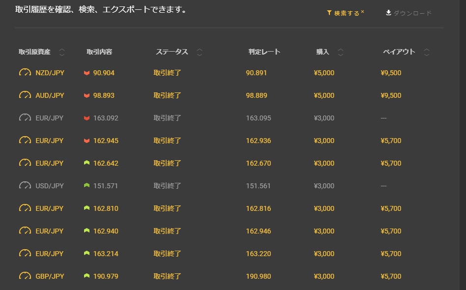 ハイロー今週の取引.png