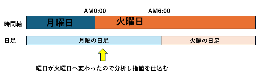スクリーンショット 2025-10-09 175446.png