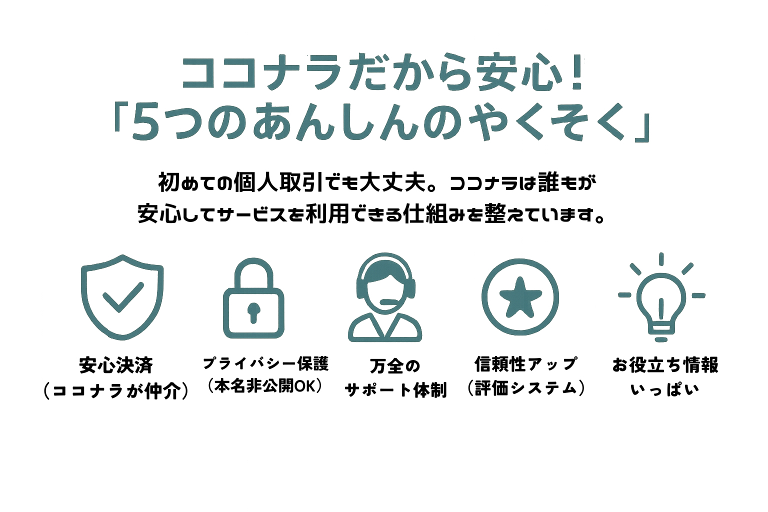5つのあんしんのやくそく.png
