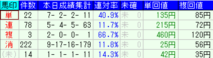 スクリーンショット 2022-07-30 20.20.22.png