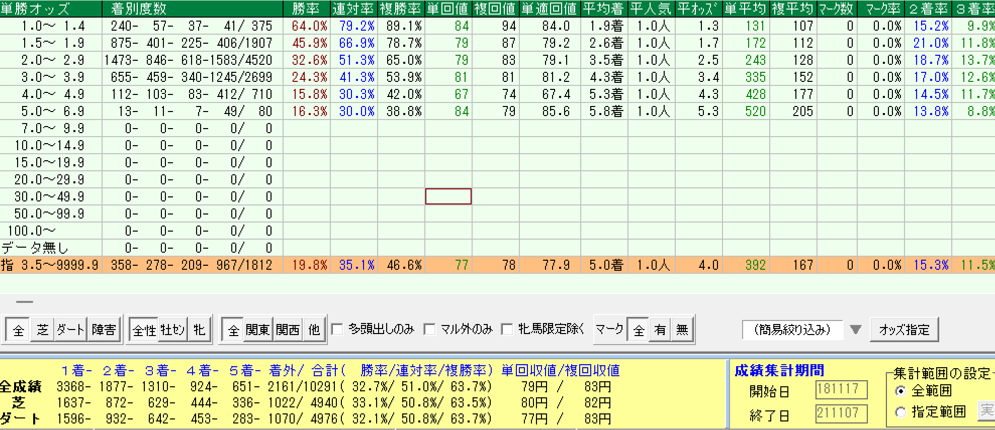 スクリーンショット 2021-11-13 20.46.39.png