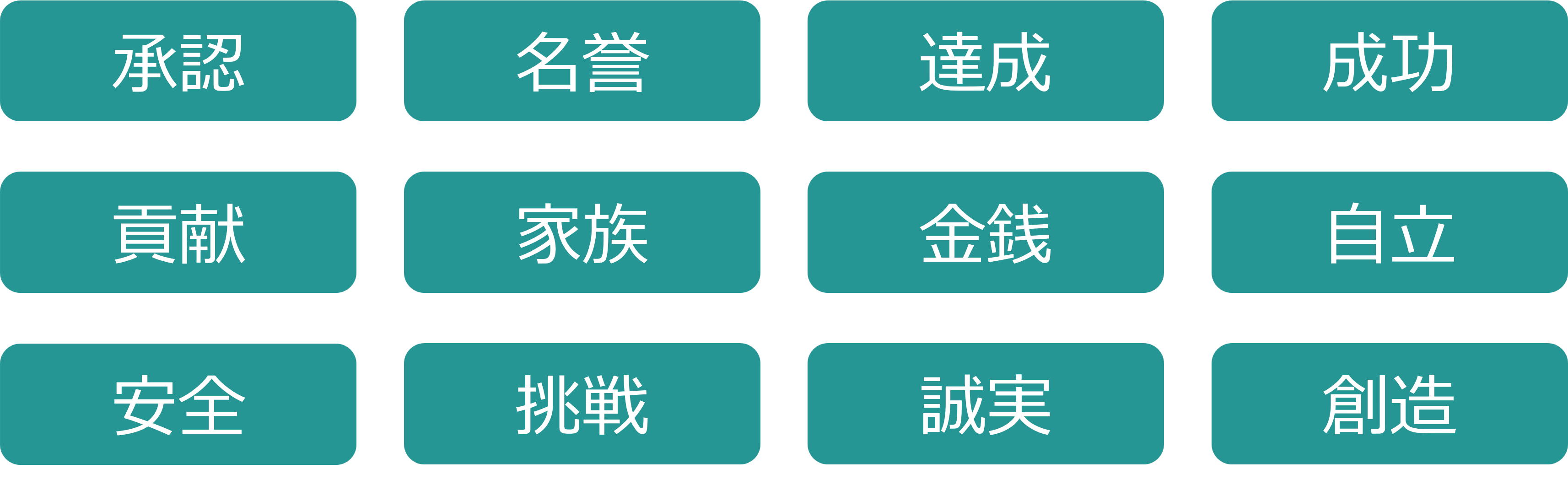 価値観ワーク_キーワード.png