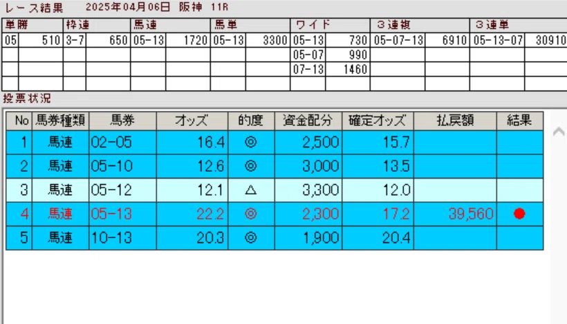 4.9大阪杯.png
