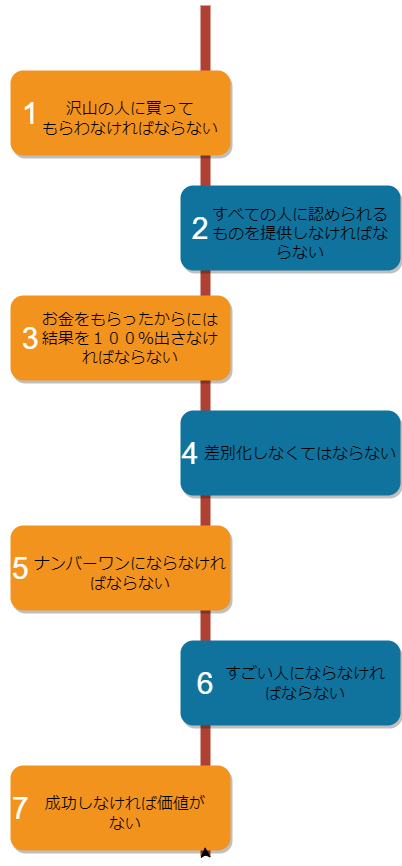 名称未設定ファイル.drawio (9).png