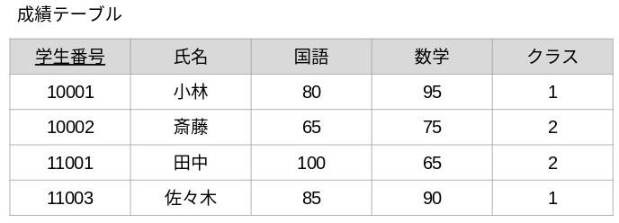 Screenshot 2020-12-16 at 16.00.11.png
