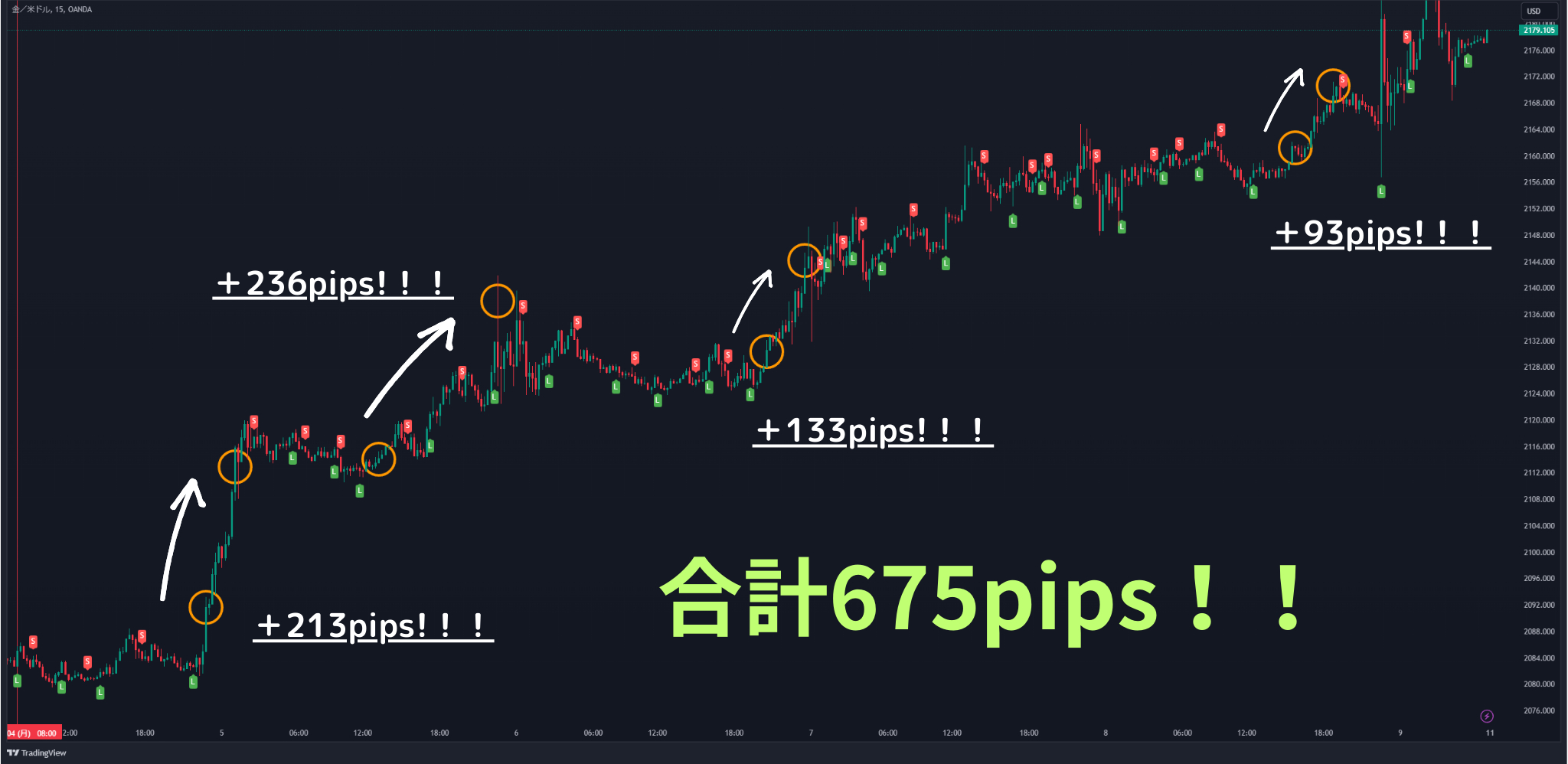 ＋213pips!！！.png