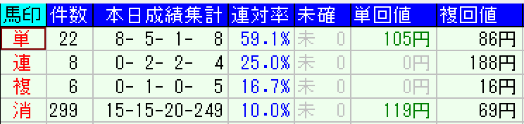 スクリーンショット 2022-03-20 6.24.49.png