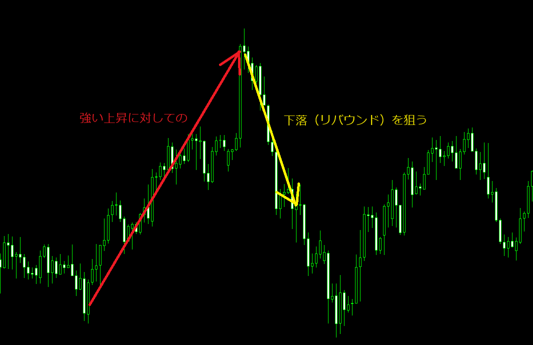 とは.png