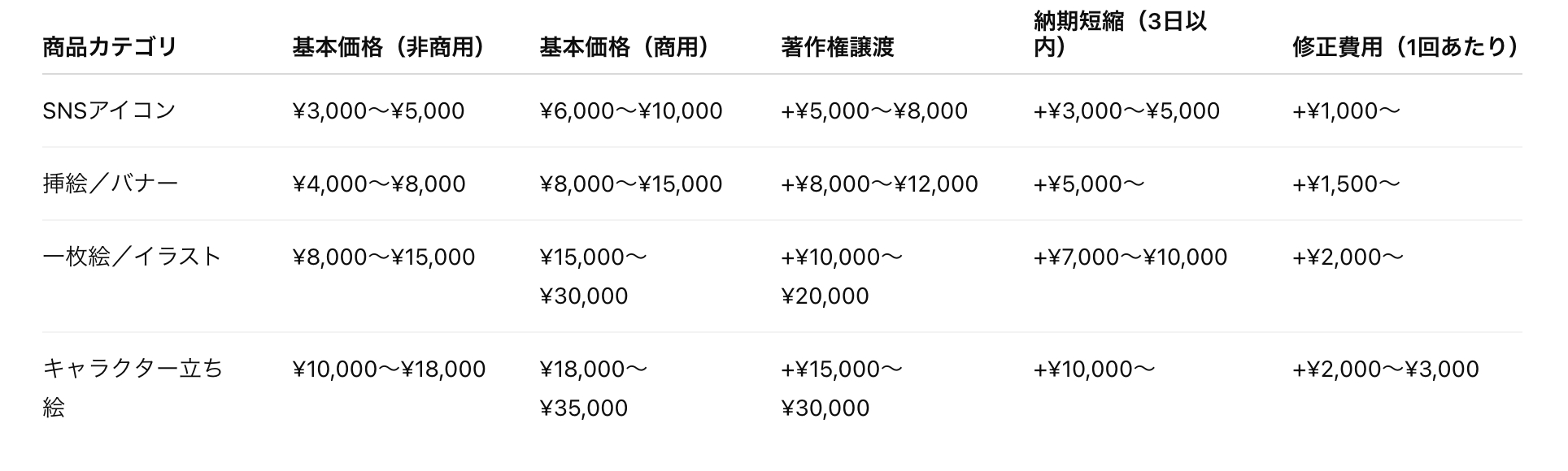 スクリーンショット 2025-06-22 20.54.46.png
