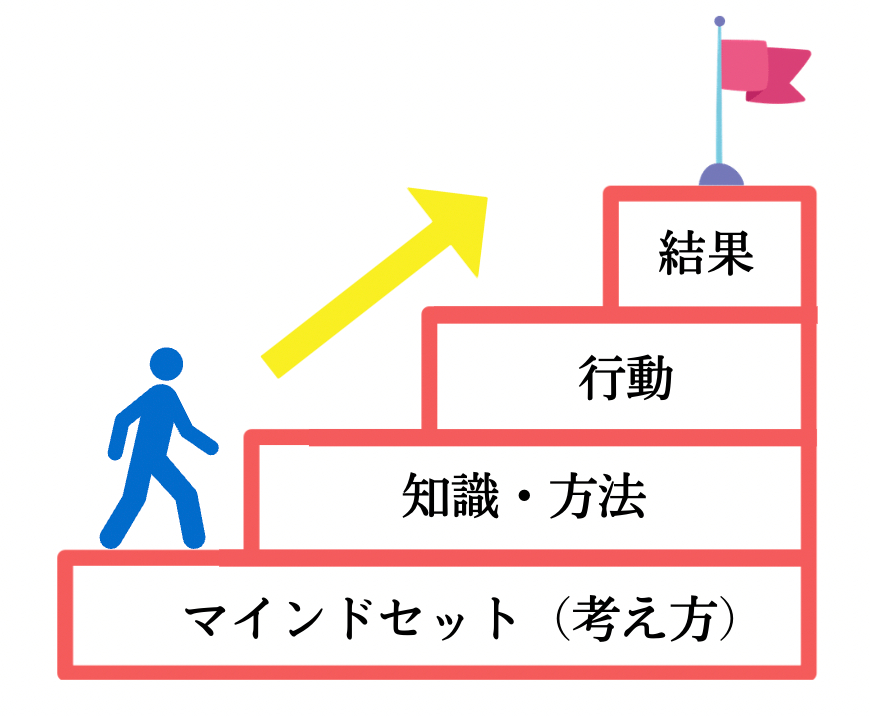 スクリーンショット 2022-11-16 21.20.57.png