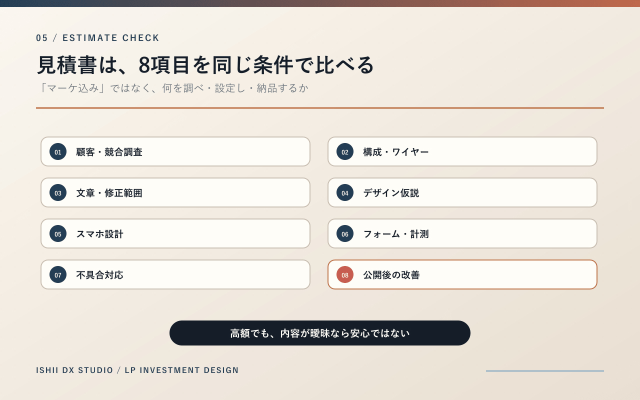 06-estimate-check.png