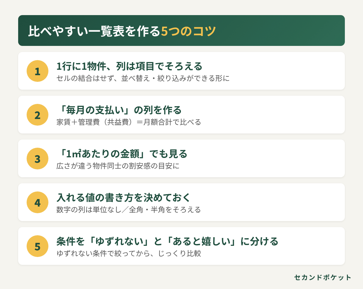 02_比較表5つのコツ.png