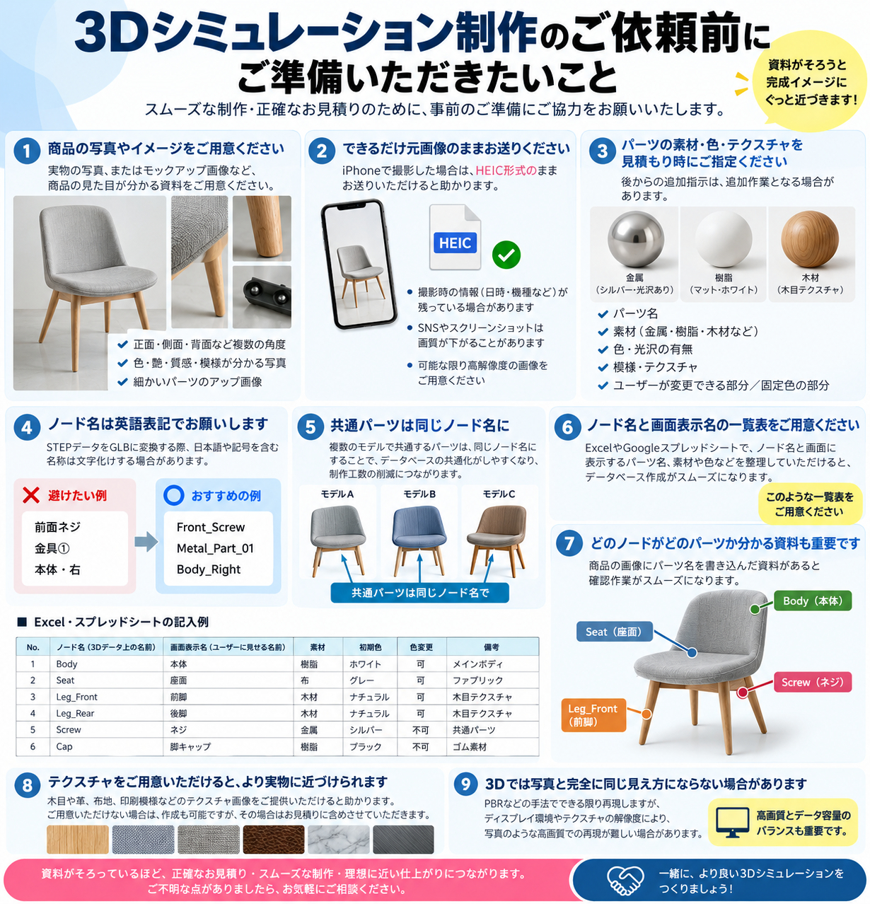 3Dシミュレーション依頼準備ガイド.png