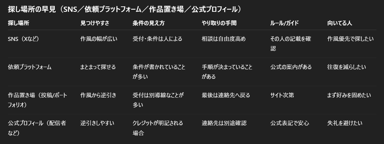 スクリーンショット 2026-03-01 223841.png