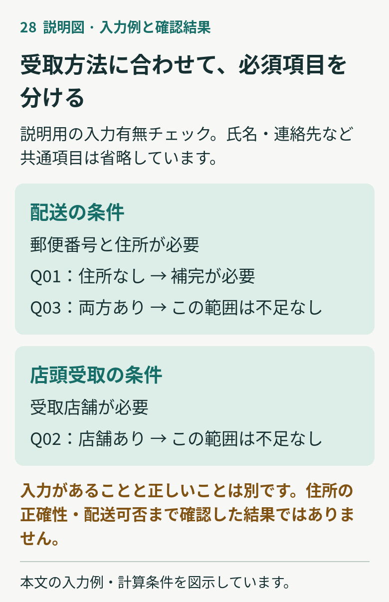 28_説明図_v2.png