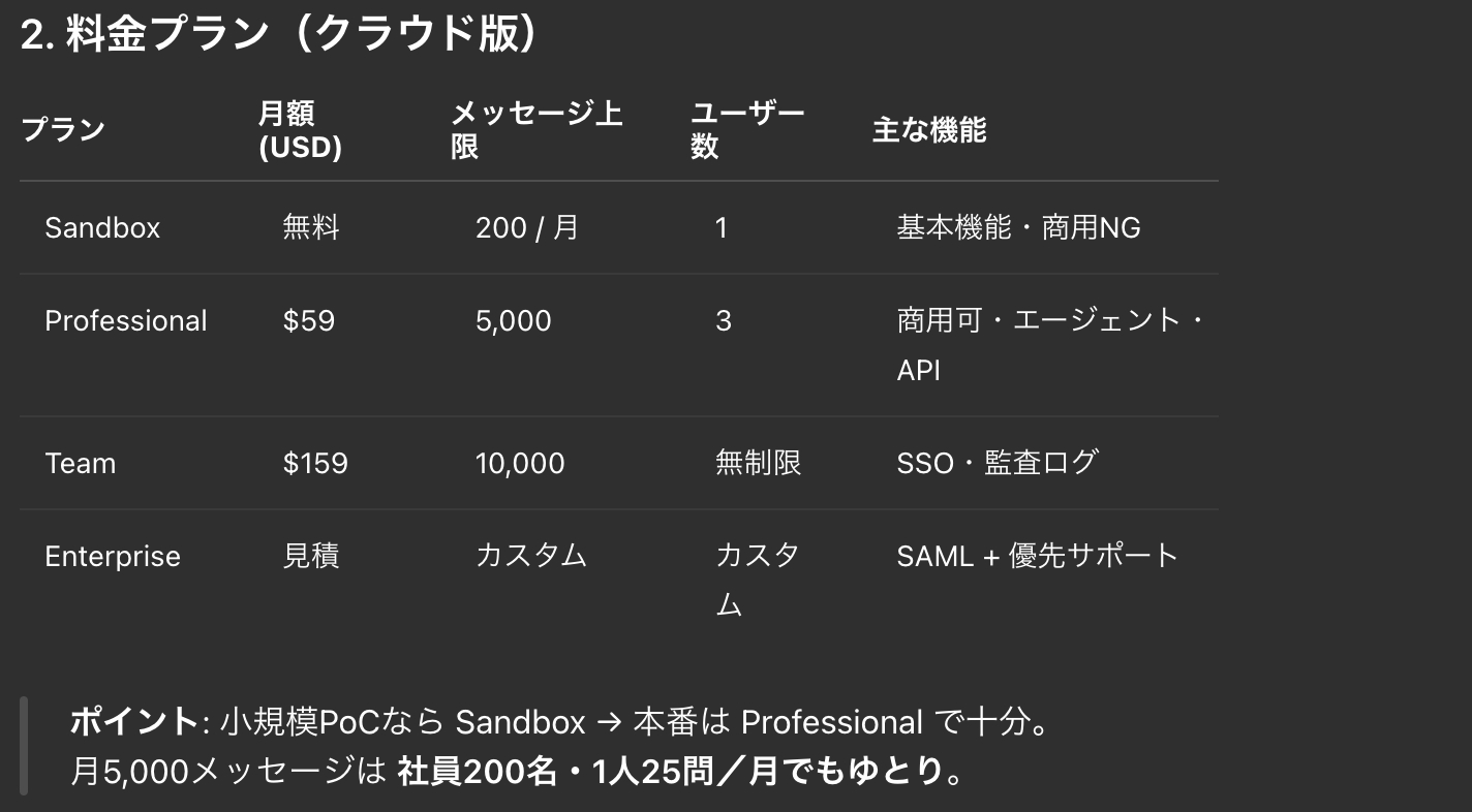 スクリーンショット 2025-06-16 23.25.18.png
