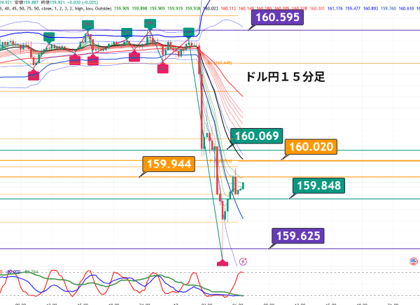USDJPY_2026-06-12_06-34-04.png