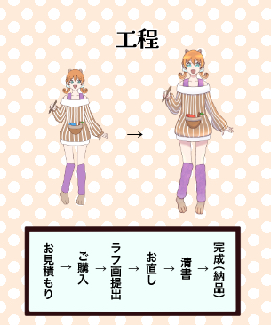 ココナラサムネ ９.png