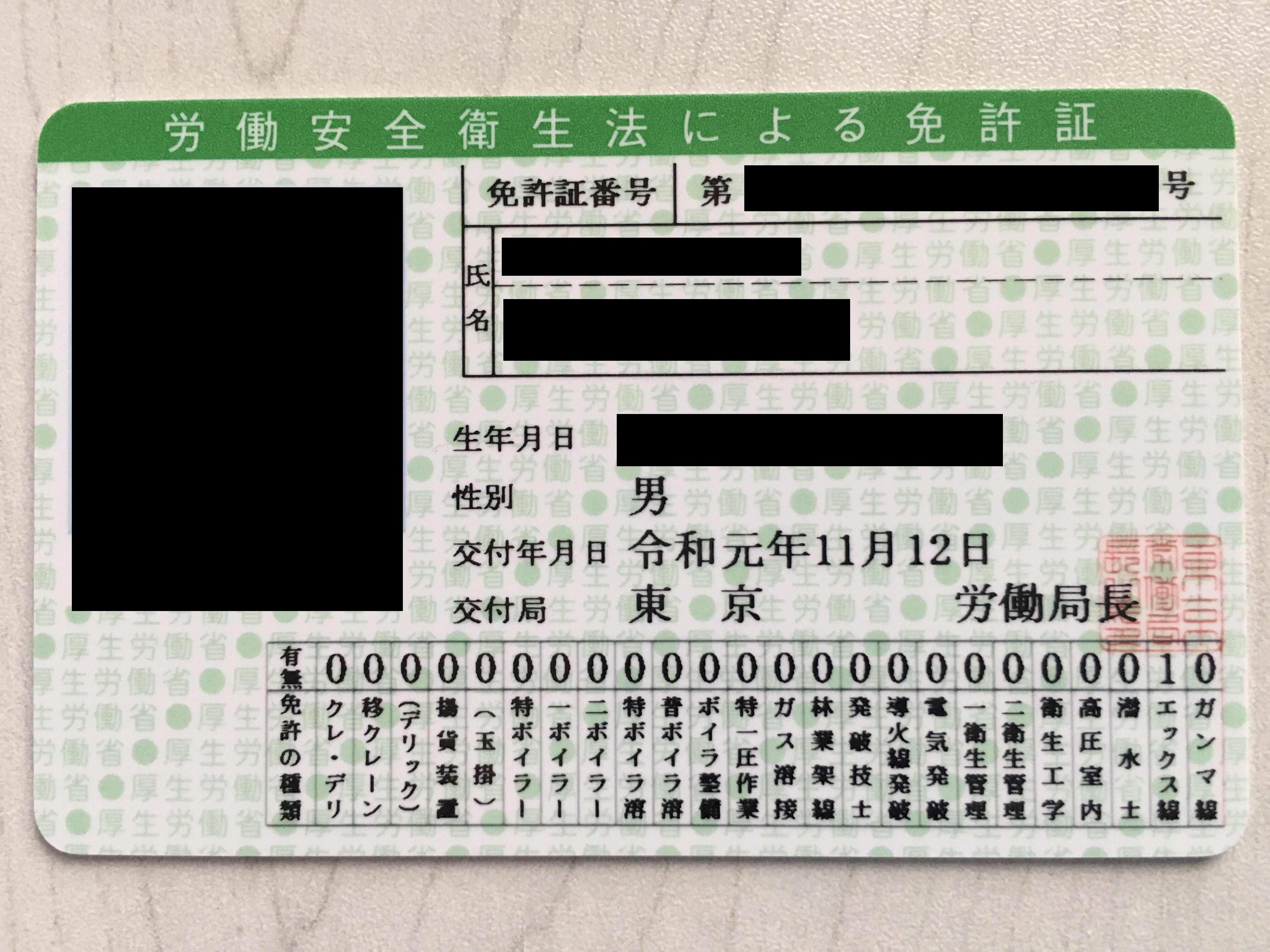 短期間で一発合格 エックス線作業主任者試験に独学で合格する勉強方法 いつもあなたのそばに いやしん Coconalaブログ