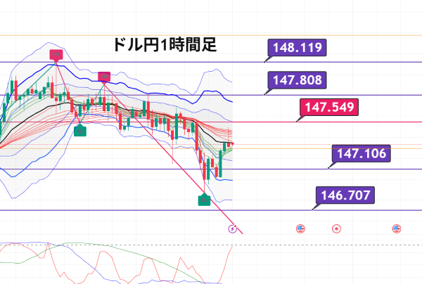 USDJPY_2025-08-21_06-10-41.png