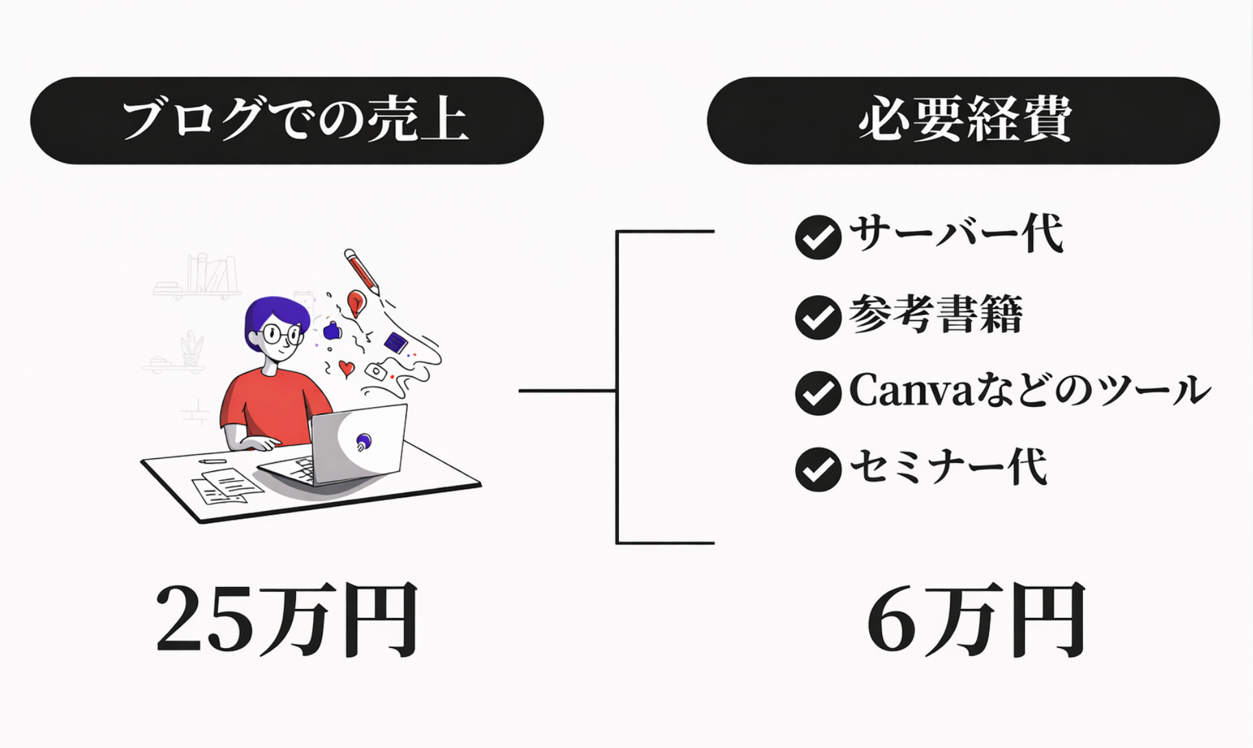 スクリーンショット 2026-03-03 19.40.27.png
