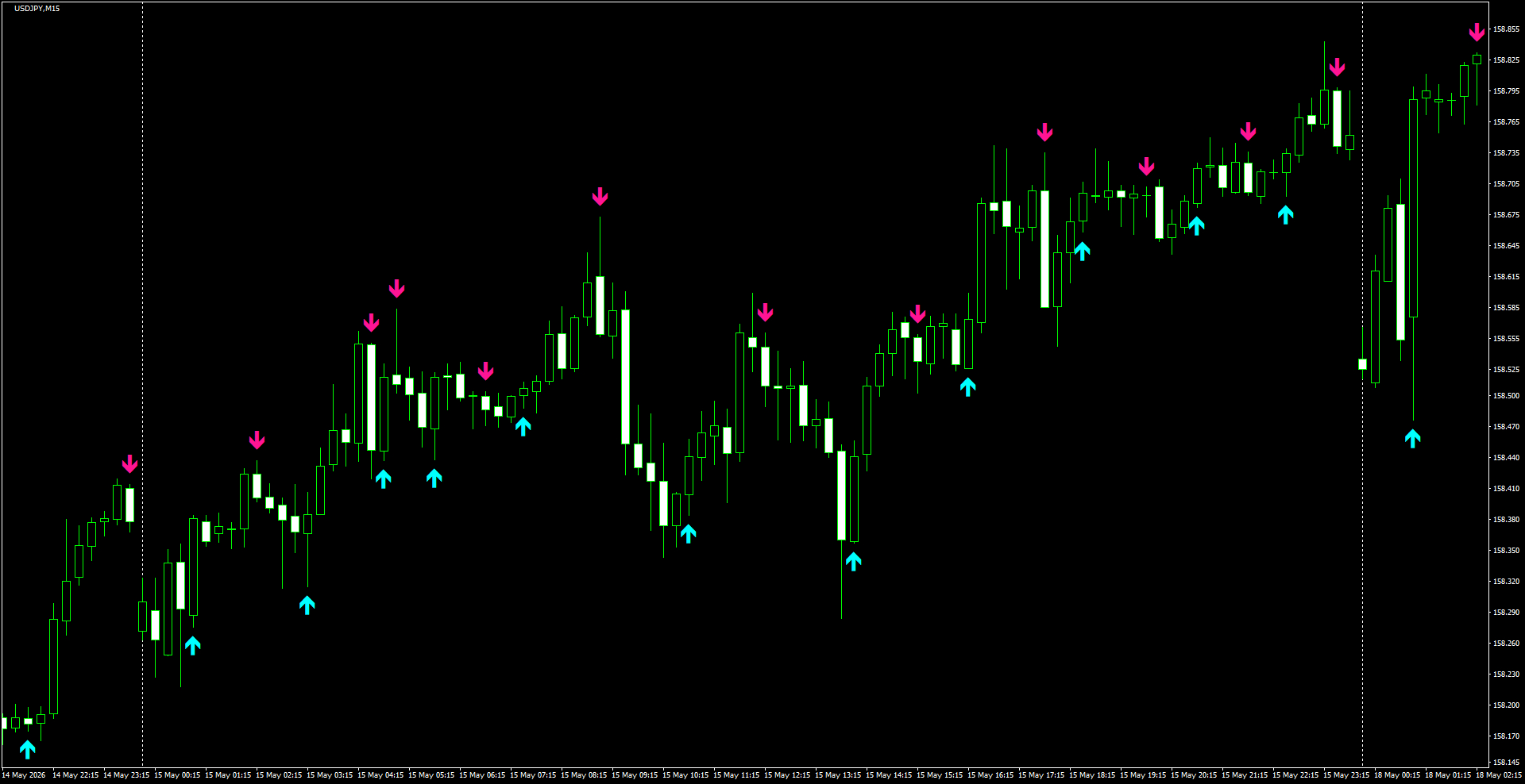 USDJPY(M15)_2026.05.18_200329.png